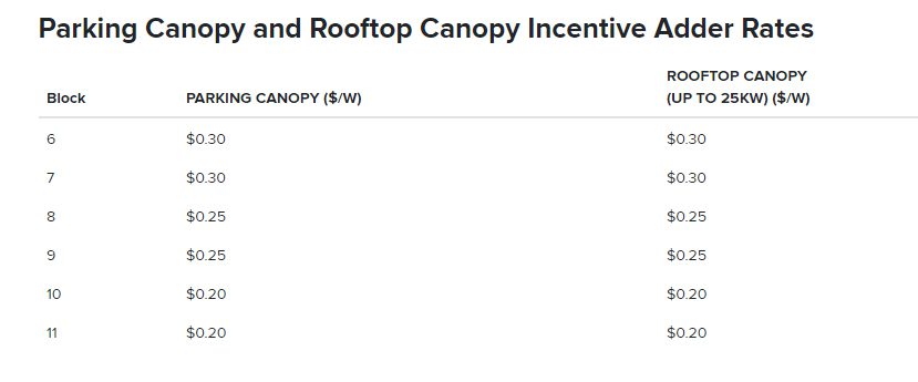 Carport Info for Website 3